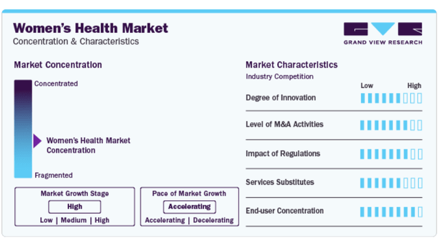 Grand View Research