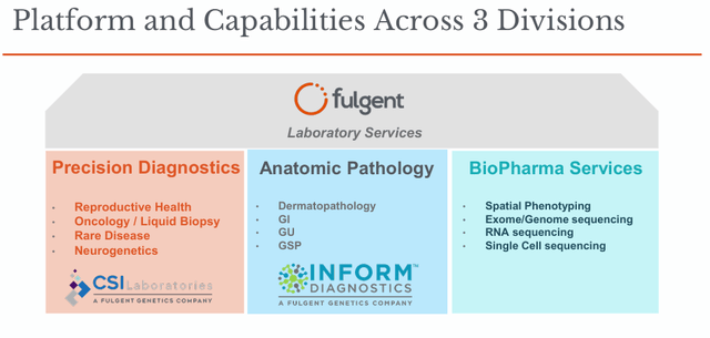 Core Capabilties