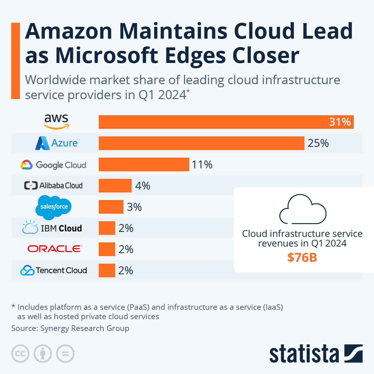 MSFT, Microsoft, Microsoft stock, cloud computing, AI investments, Azure Cloud, Windows 11, free cash flow, shareholder returns, tech giant, Amazon competitor, AI-capable PCs, stock performance, revenue growth, dividend yield, forward earnings, market leader, technology investments, productivity software, cloud services, gaming industry, financial performance, stocks to buy, best stocks to buy, top stocks 2024, AI stocks, top AI stocks, best AI investments, AI growth stocks, tech stocks, high growth stocks, AI companies, AI technology stocks, artificial intelligence stocks, stock market picks, investment opportunities, future tech stocks, high potential stocks, top performing stocks, innovative stocks, tech sector investments, AI market leaders