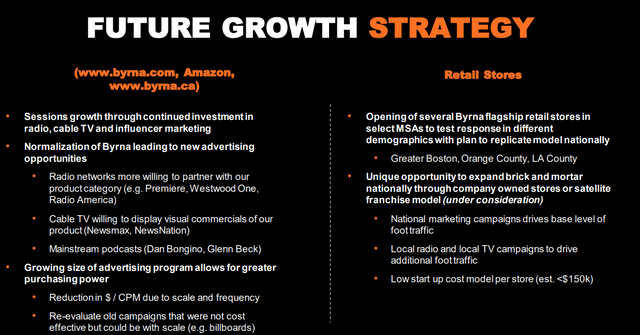 Growth Strategy