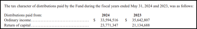 FTHY Distribution Tax Classification