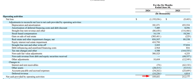 MPW's CF statement, notes added