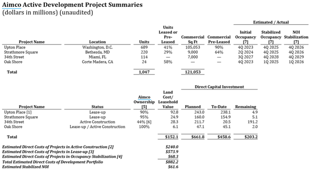 A document with numbers and text Description automatically generated with medium confidence